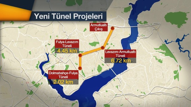 Картинки по запросу Dolmabahçe Levazım Tüneli Projesi