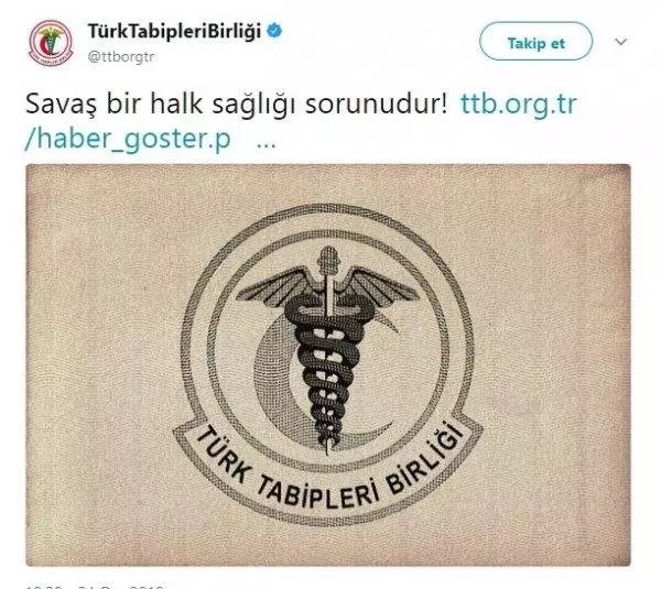 Картинки по запросу Türk Tabipler Birliği (TTB
