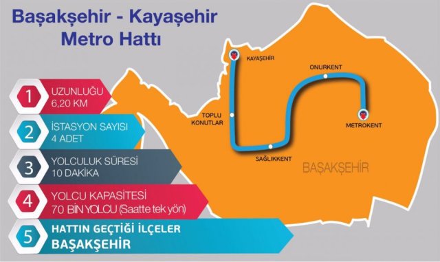 basaksehir-kayasehir-metro-hatti-istanbul-metro-projeleri-trenhabercom