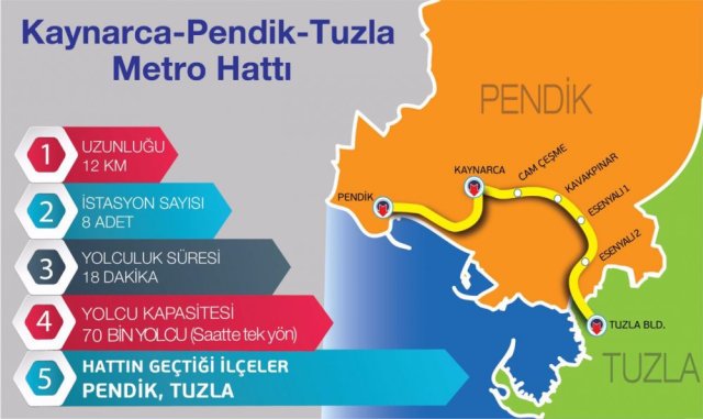 kaynarca-pendik-tuzla-metro-hatti-istanbul-metro-projeleri-trenhabercom